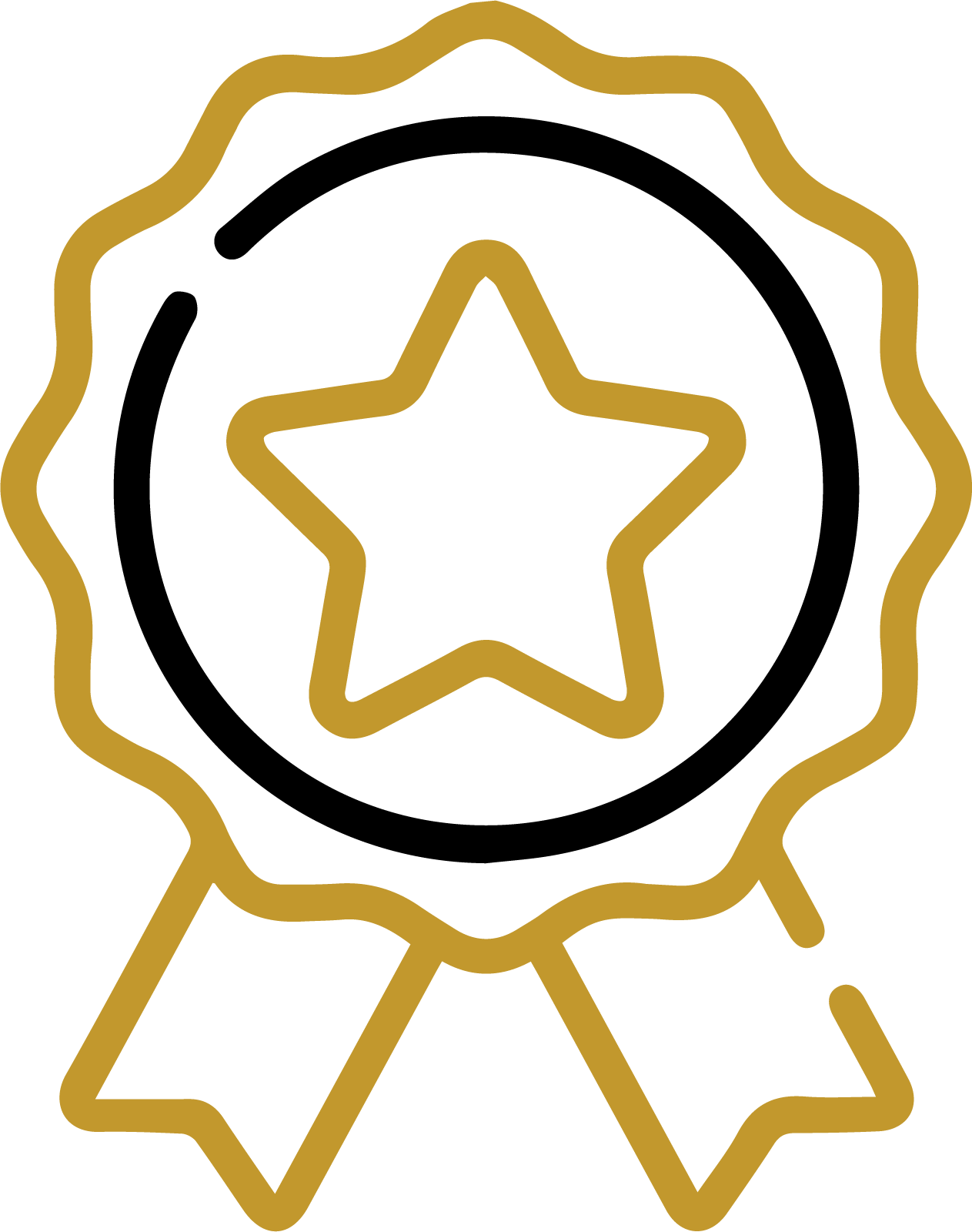 ضمانت اصالت کالا